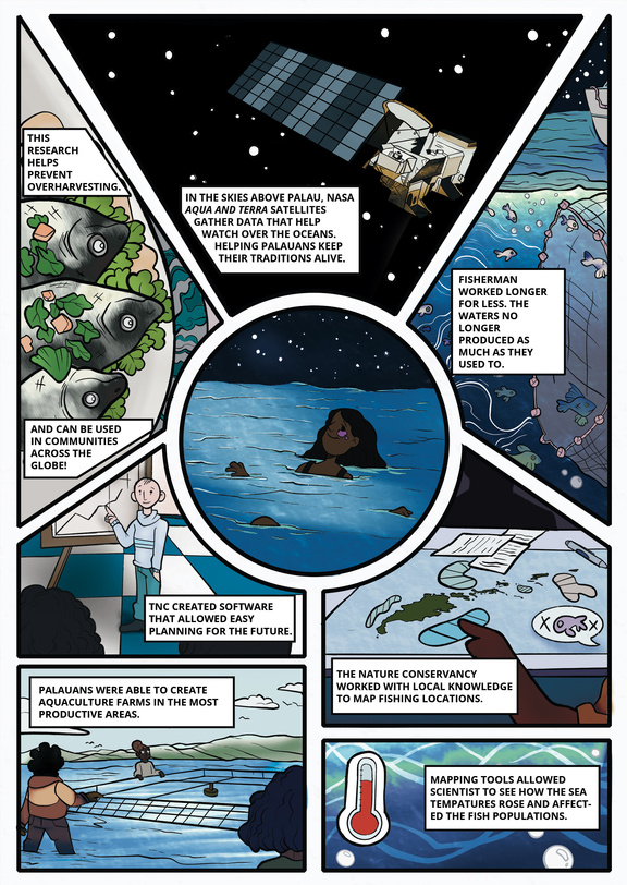 A comic page about aquaculture
